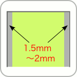 左右2mmの余白