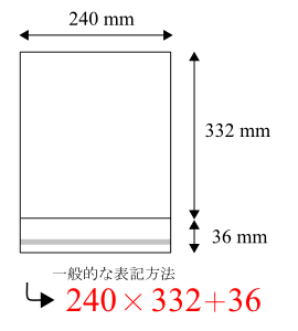 袋の[幅×天地＋ふた]と記入